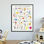 Картина на холсте с изображением цветов, алфавита, цветов, садоводства, Азбука, учебный плакат натуральный декор для детской комнаты