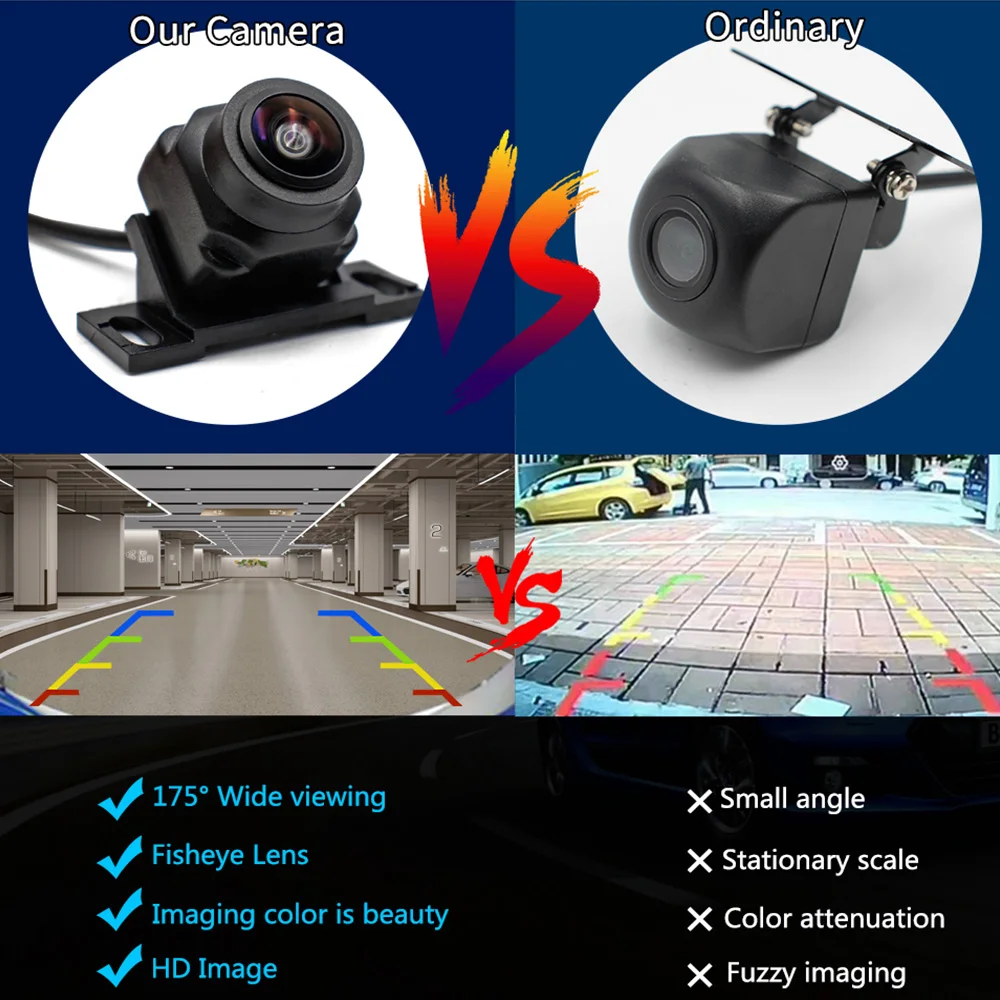 Автомобильная камера заднего вида Smartour HD 1080P объектив рыбий глаз ночное видение