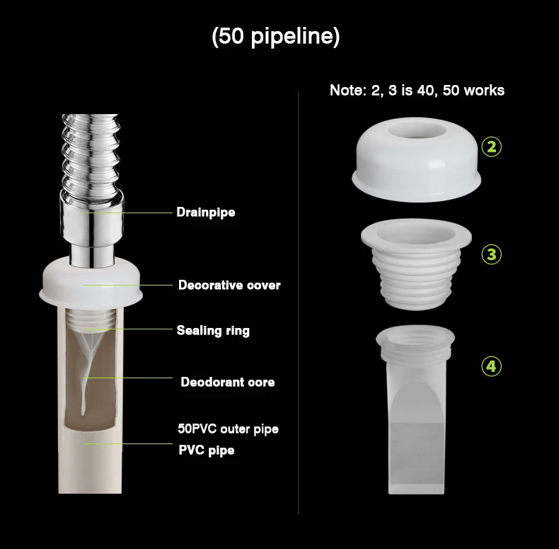 Ванная комната Кухня сливная труба дезодорант уплотнительное кольцо вилка