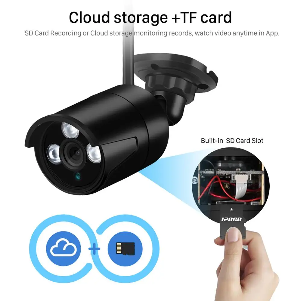 Pаспродажа IP-камера BESDER уличная Водонепроницаемая с поддержкой Wi-Fi, 5 МП, 3 Мп