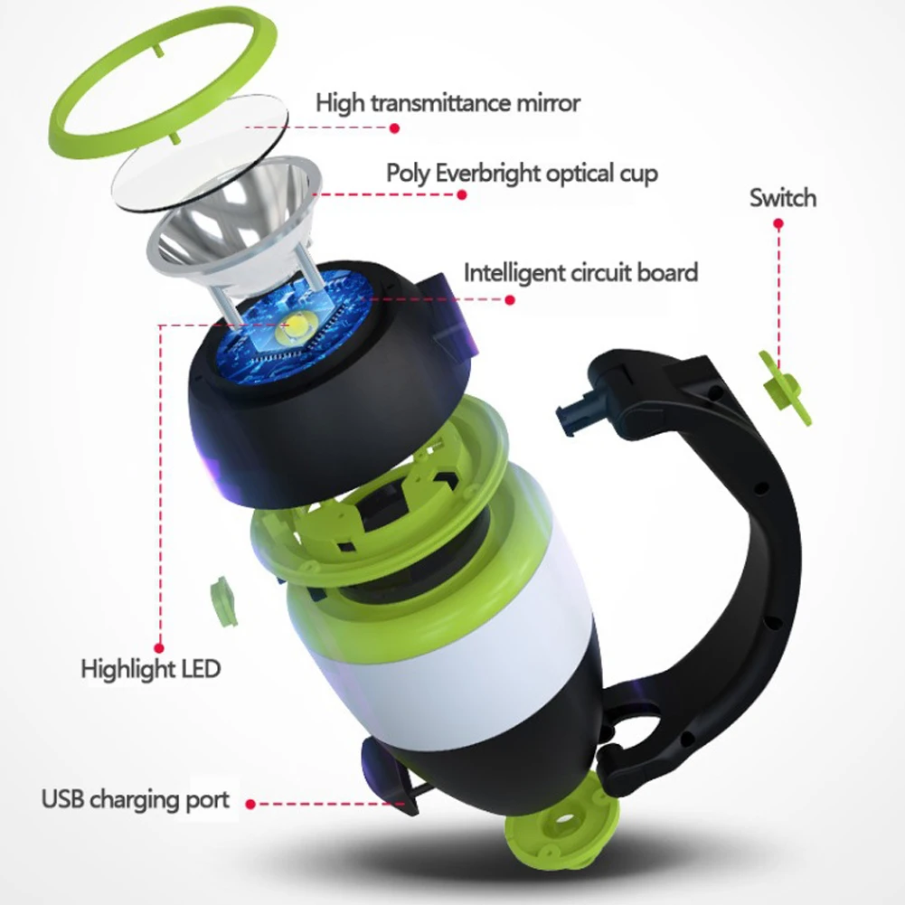 

LED Portable Lamp Handheld Camping Light Waterproof Torch Multifunctional USB Rechargeable for Camping Fishing Blue Black Pink