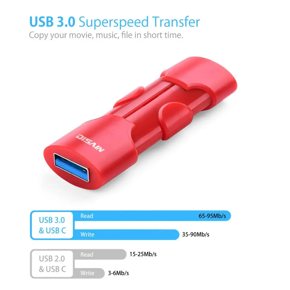 disain 64gb128gb pen drive red black high speed memory stick for mobile phones and computer office usb3 0type c flash drives free global shipping