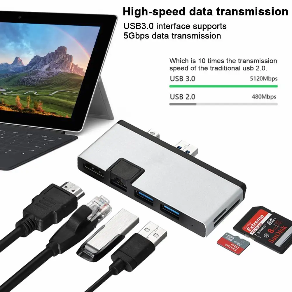 Новый USB 3 0 хаб адаптер док станция 2 портов SD микро кард ридер Gigabit Ethernet порт для