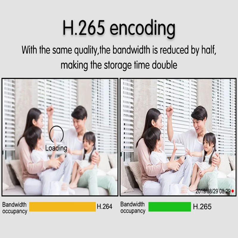 IP-камера INQMEGA 3 Мп HD с поддержкой Wi-Fi H.265 | Безопасность и защита