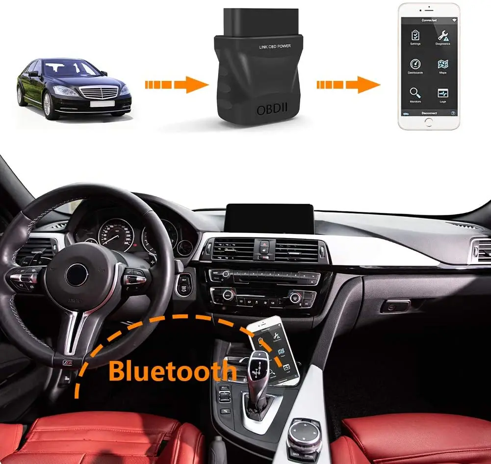 OBD2 сканер и WiFi считыватель кодов автомобиля мини беспроводной Bluetooth 4 0 OBD II