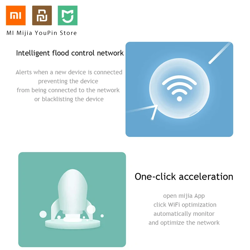 Оригинальный Wi Fi роутер Xiaomi Mi 4C 64 RAM 802 11 b/g/n 2 4G 300 Мбит/с беспроводные роутеры
