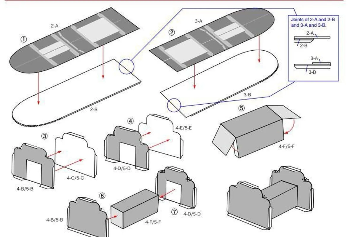 Электромокомотив GGI 3D набор для сборки бумажных карт Обучающие игрушки военная