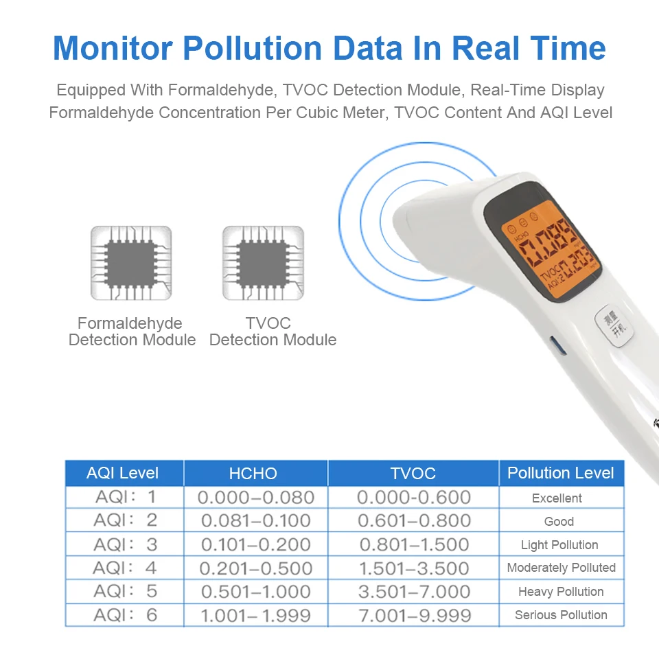 

3 IN 1 Formaldehyde Detector Air Quality Monitor Portable TVOC AQI HCHO Intelligent Calibration Accurate Gas Analyzer Air Tester