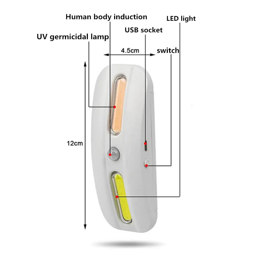Светодиодный индукционный датчик движения человеческого тела COB небольшой