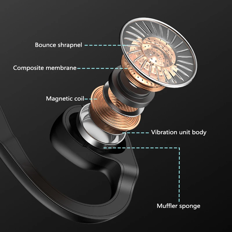 

Open Ear Wireless Sports Headphone G200 Bluetooth 5.1 Waterproof Sweatproof Bone Conduction Earphone Suitable For Android IOS