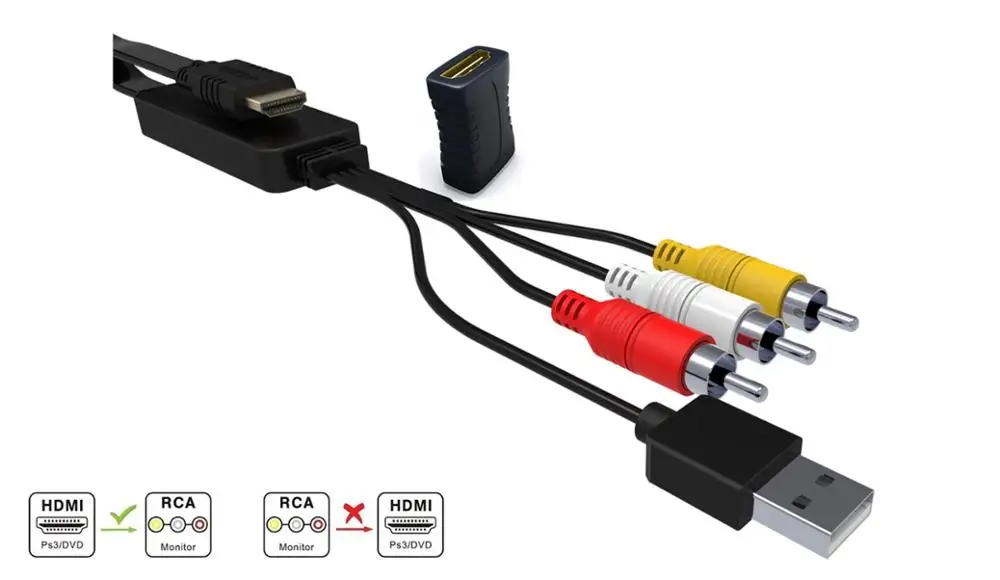 Кабель HDMI RCA для ТВ преобразующий в 3 rca с USB портом зарядки приставки/PS3 проектором
