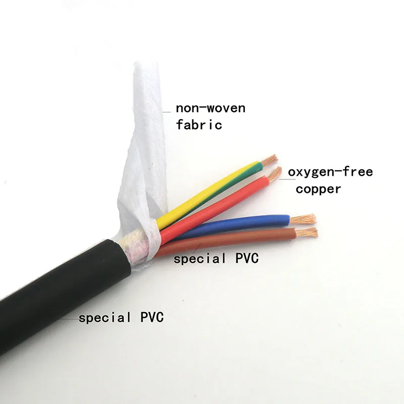 Гибкий Силовой кабель 4 ядра 2 5 6 мм² с чистой бескислородной медью м (13 11