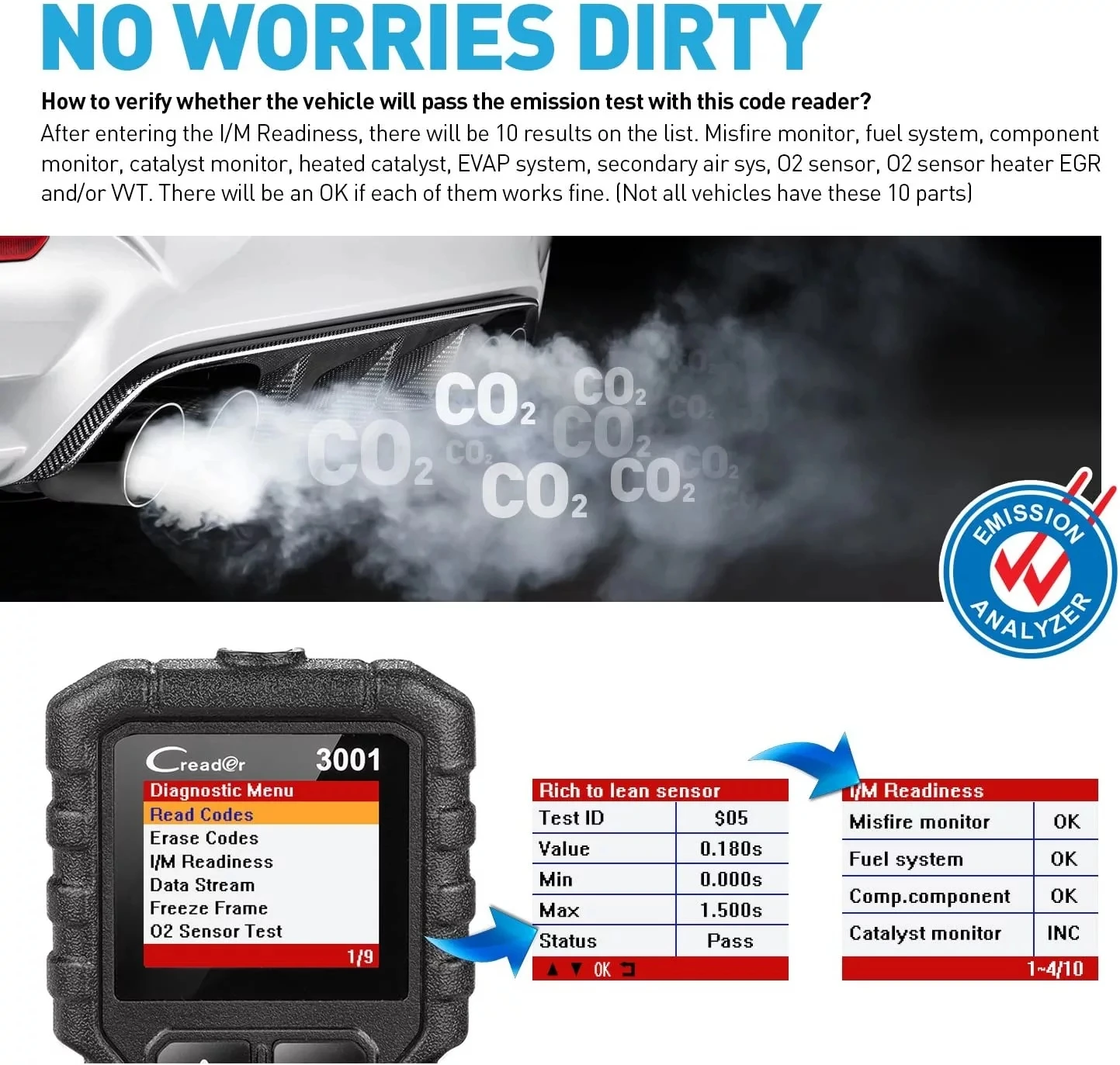 LAUNCH X431 Creader 3001 полный OBDII/EOBD сканер кодов многоязычный CR3001 автомобильный