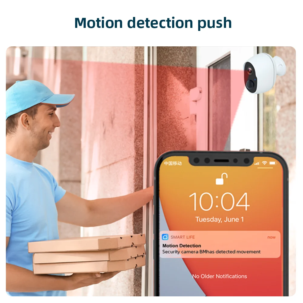 Alexa Google Tuya 1080P Аккумулятор Сирена Камера Беспроводная WiFi CCTV Безопасность