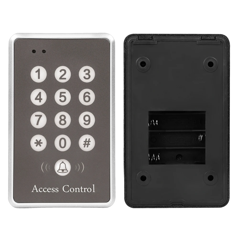 WXMJTZ | Безопасность и защита