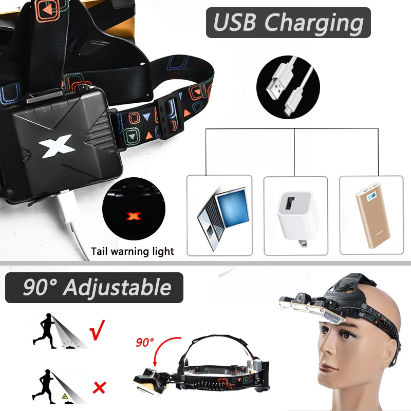 Супер яркий COB светодиодный светильник для ремонта налобного фонаря