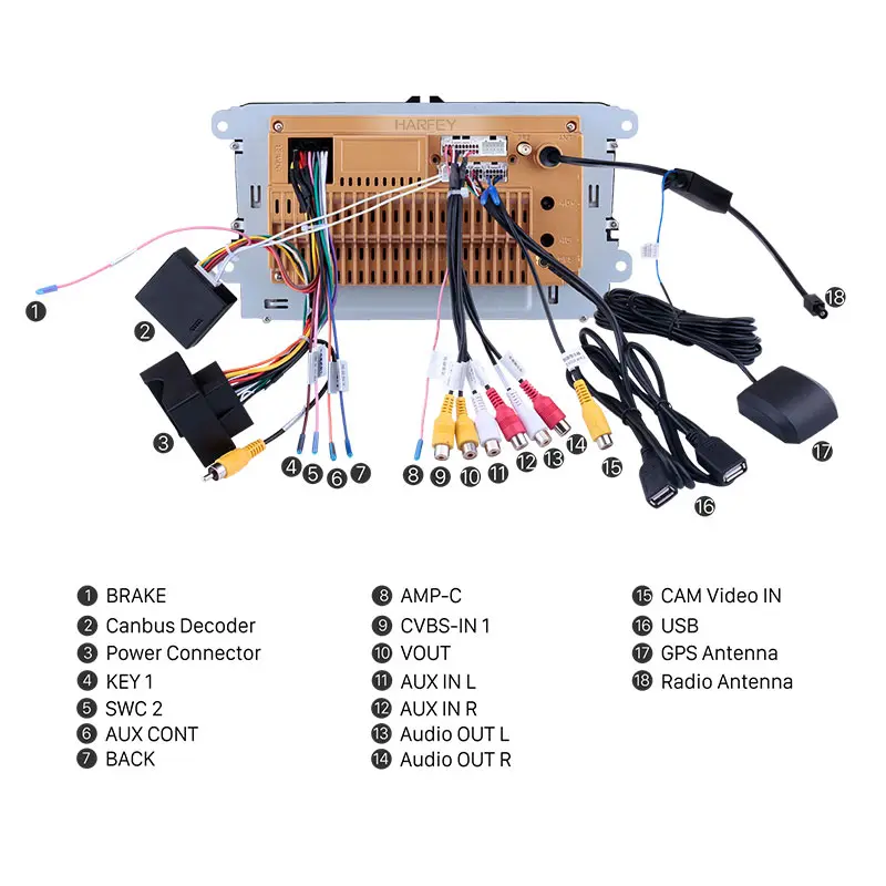 Универсальная Автомагнитола Harfey мультимедийная стерео-система на Android 10 0 с 9