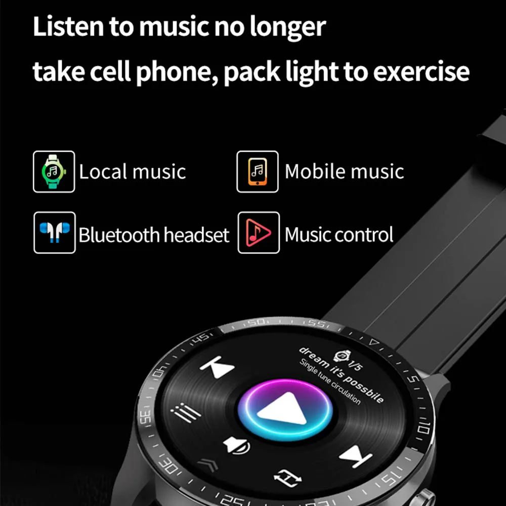 Смарт-часы G20 с GPS-трекером пульсометром и Пульсометром | Электроника