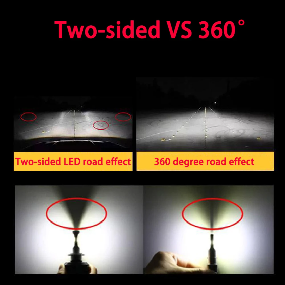 Автомобильные передсветильник фары 360 градусов лампы H7 светодиодные H11 H8 H9 9005 9012
