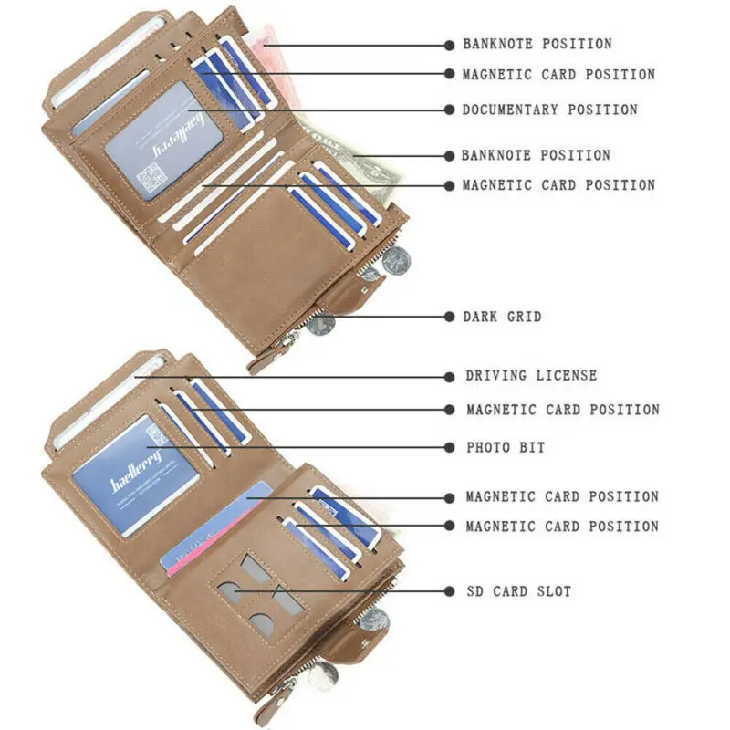Мужской кошелек из искусственной кожи на молнии и застежке маленький мужской