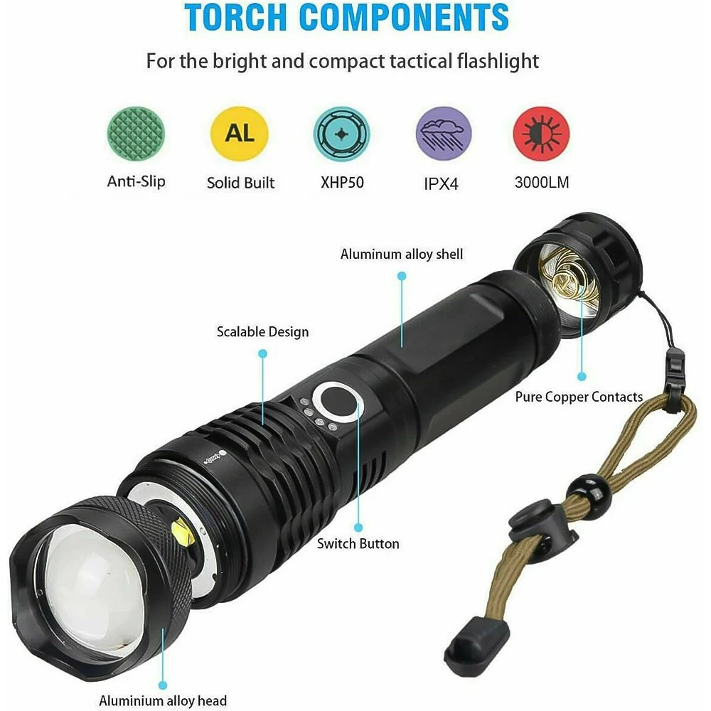 Перезарядки тактический фонарик Водонепроницаемый 5 режимов освещения фонарь