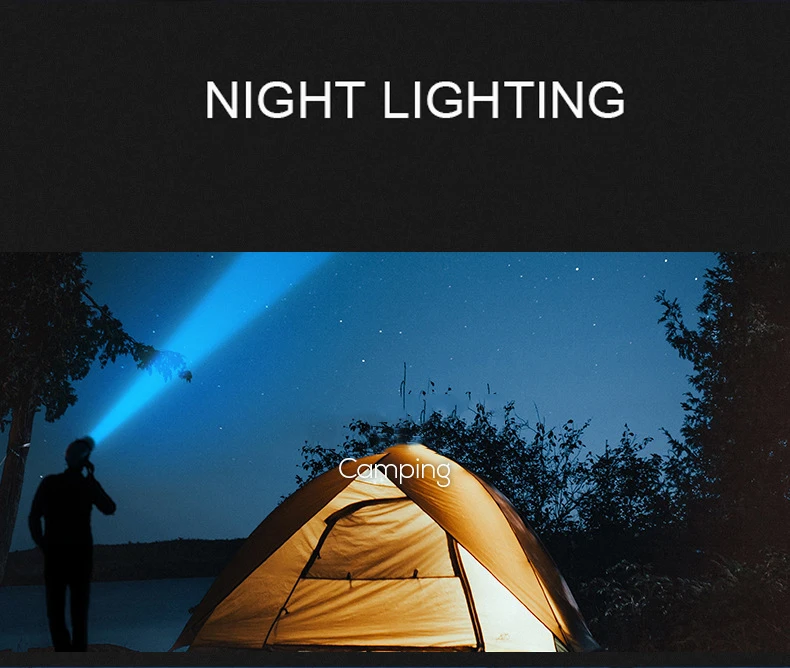 Фонарь налобный водонепроницаемый лм с зарядкой от USB | Лампы и освещение