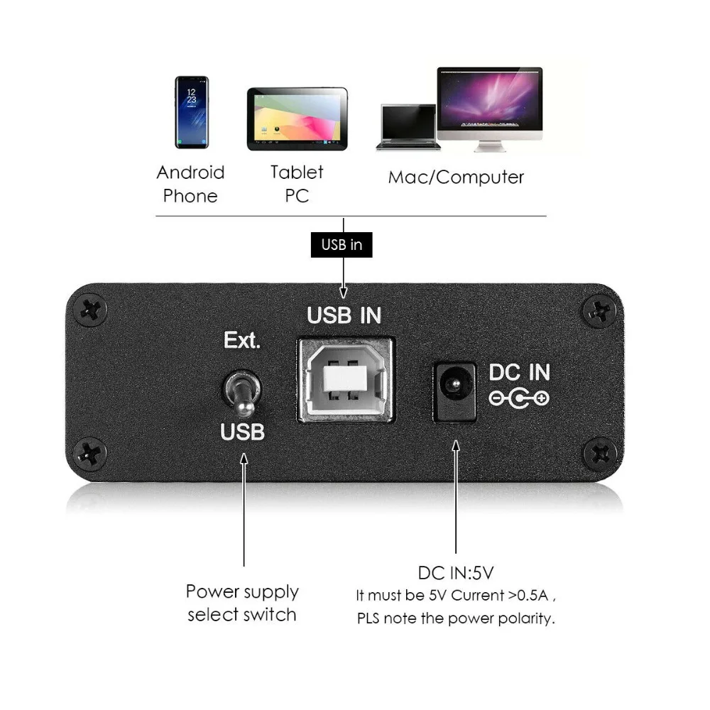 Douk аудио XMOS XU208 USB DAC аудио декодер SPDIF конвертер цифровой интерфейс усилитель для наушников XU208 DOP64 DSD256 PCM384K