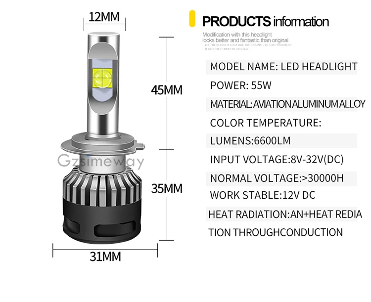 2x авто светодиодный H11 H7 H8 H9 HB3 9006 9012 головной светильник лампы xhp70 110W 6000k H1 H4 D2S D2H D1S автомобильные лампы светодиодные для фар Противотуманные светильник 12V