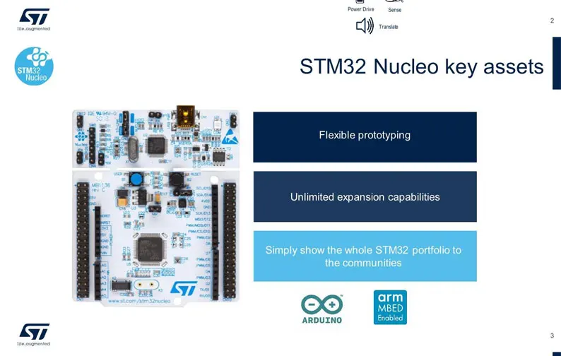 NUCLEO-G491RE ST оригинальный комплект для обнаружения ARM с макетной платой STM32G491 MCU |