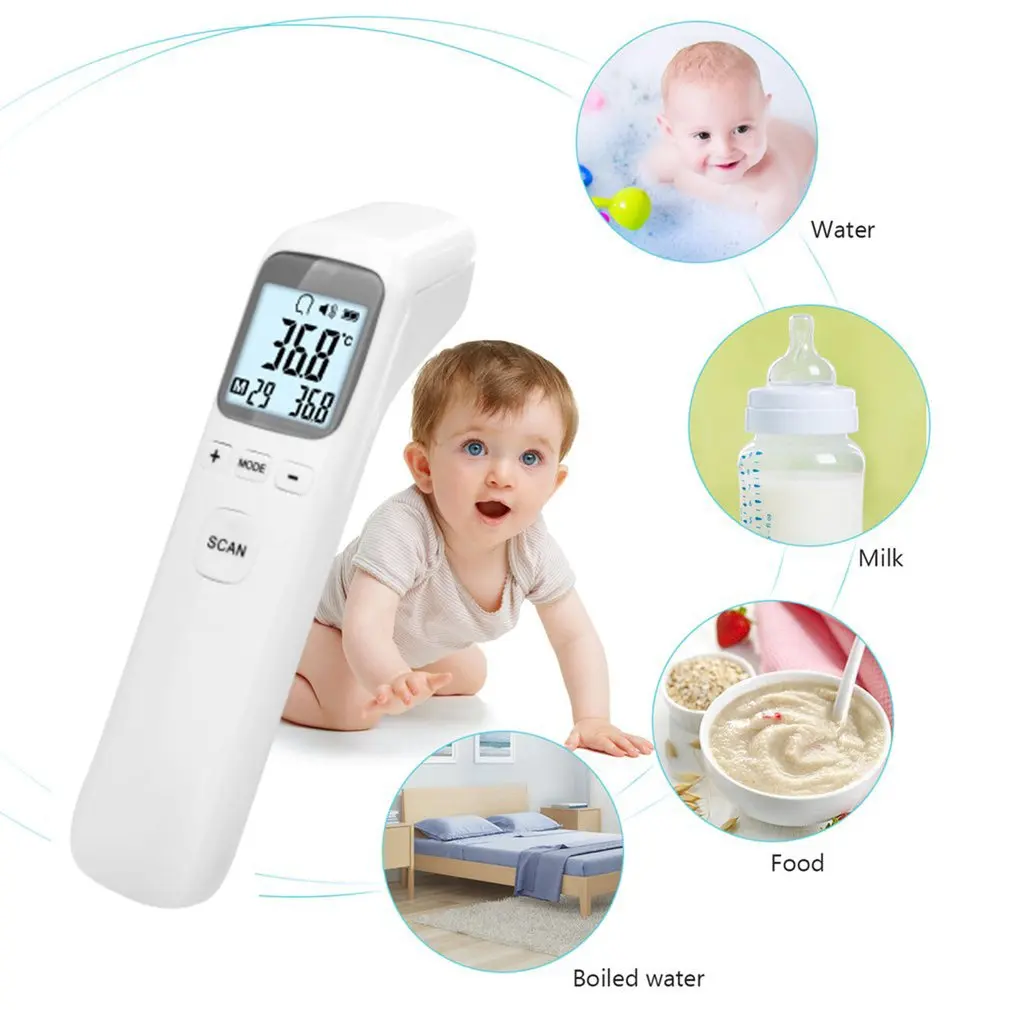 Рисунок 4 - ИК-термометр OUTAD цифровой Бесконтактный