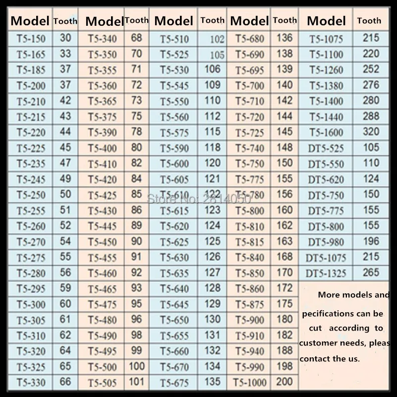 5 штук T5 450 мм 455 мм 450 455 полиуретановый (PU) зубчатый ремень ширина 10/50/55/60 мм передача.