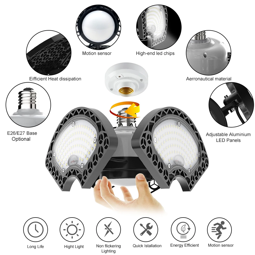 3 регулируемые панели E27 светодиодные гаражные огни с активированным движением