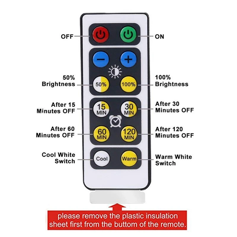 Теплый белый + двухцветный Диммируемый пресс-датчик светодиодные лампы для