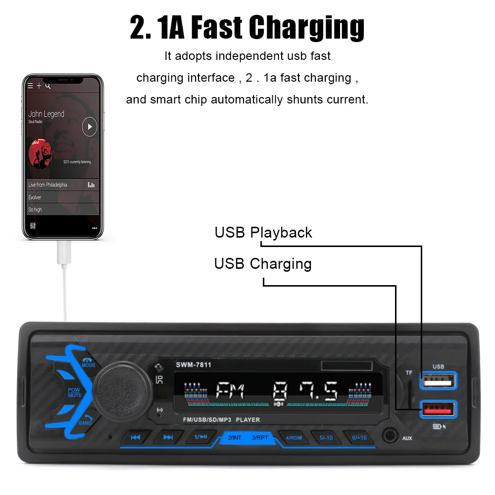 car radio multimedia swm 78117812 head unit handsfree auto stereo bluetooth aux function auto parts 1 din with voice control free global shipping