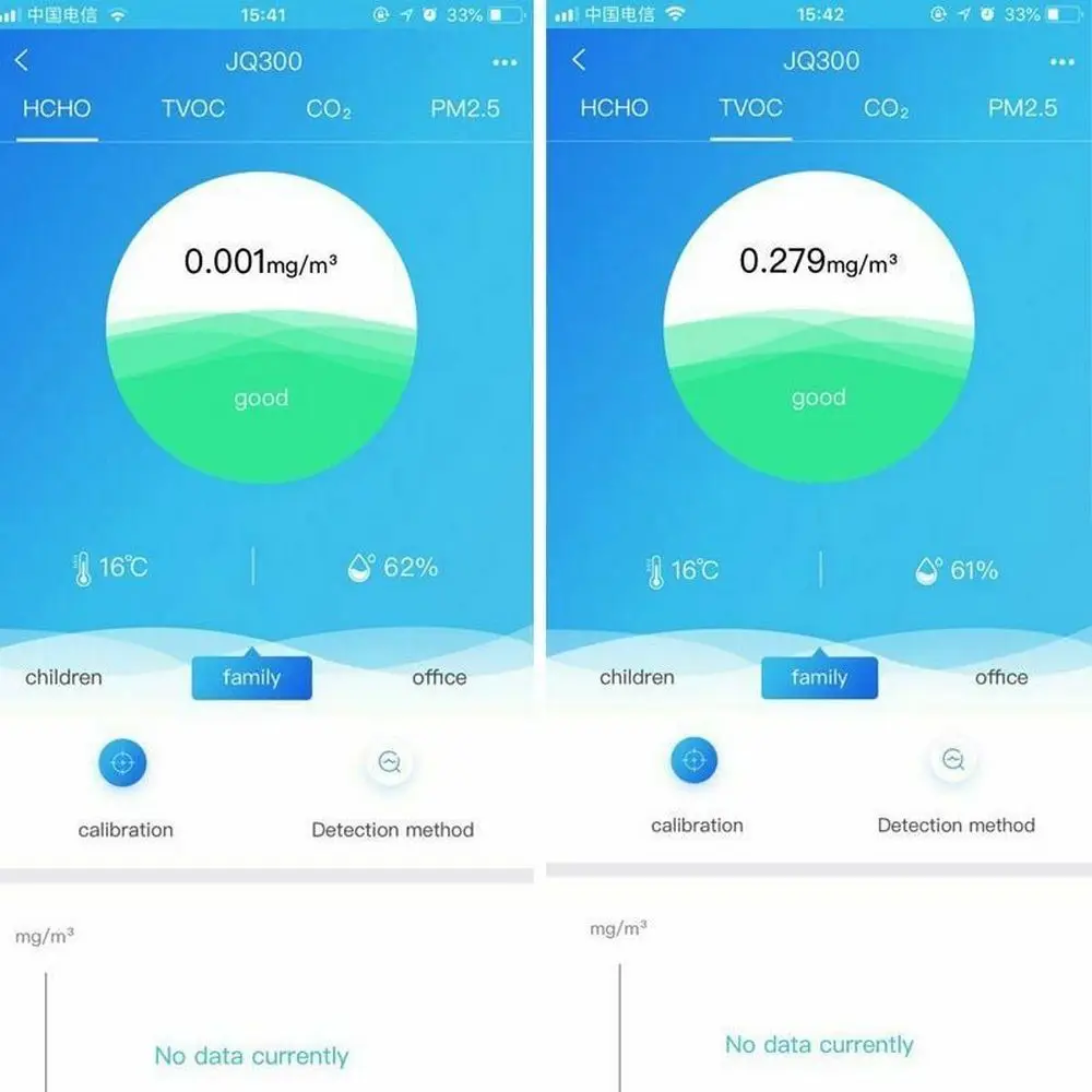 

JQ-300 New Home Intelligent WIFI Smog Meter CO2 HCHO Air Quality Analysis Tester Detector Sensor Temperature Humidity Monitor