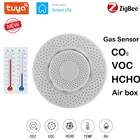 Zigbee 3,0 Tuya умный детектор углекислого газа CO2 Датчик газа формальдегид VOC датчик температуры и влажности приложение контроль воздуха коробка