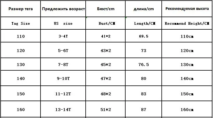 Пуховики для девочек; теплая верхняя одежда для малышей; плотные пальто; ветрозащитные детские зимние куртки; детская зимняя верхняя одежда с героями мультфильмов