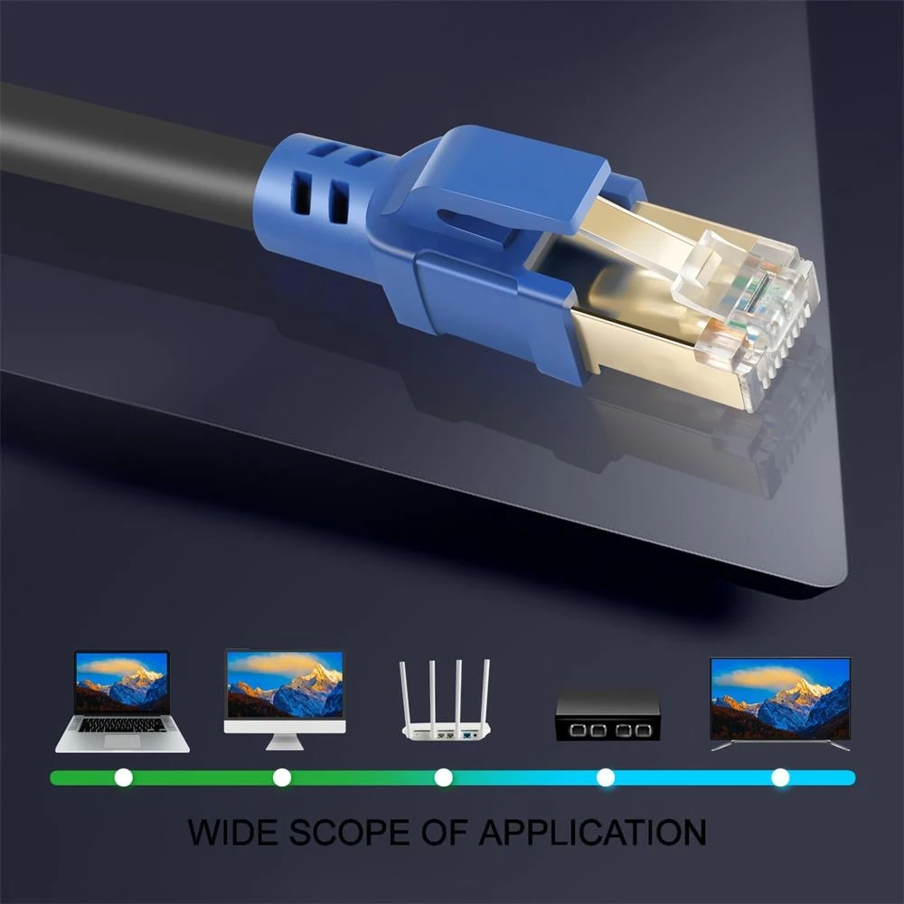 Сетевой кабель Cat8 круглая сетевая перемычка тестовый компьютерный из чистой