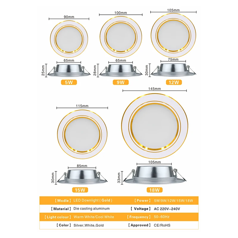 

5W 9W 12W 15W 18W Led Downlights Led Ceiling Light 15W 18W Recessed Round Led Panel Light 220V LED Spot Light Indoor Lighting