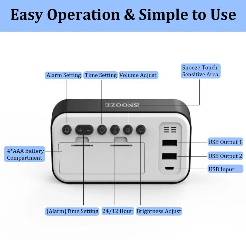 

5-inch LED Digital Alarm Clock For Bedroom Bedside Alarm Clock Adjustable Volume Brightness Dimmer USB Charger (Without Battery)