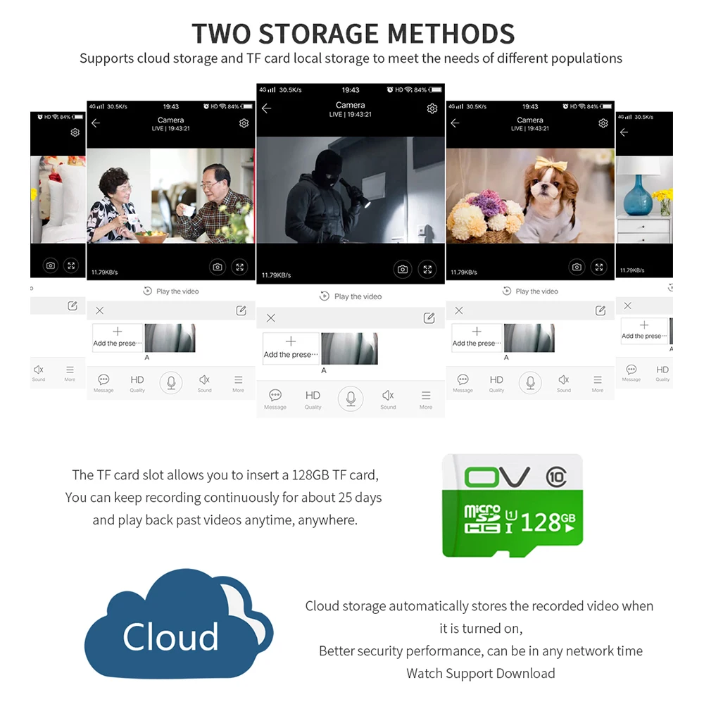 Камера Наружного видеонаблюдения shiwar водонепроницаемая камера с 4G SIM-картой Wi-Fi