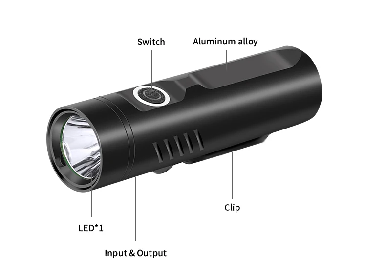 Poerful LED Flashlight P90.2 P50 L2 T6 Tactical Rechargeable Built in 3200mAh for Camping Riding | Лампы и освещение