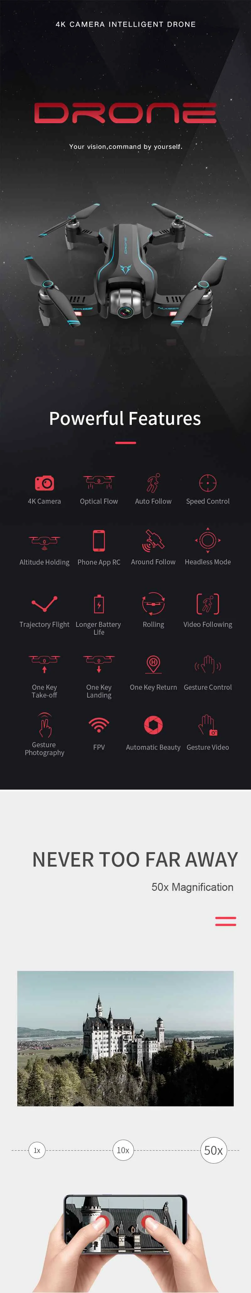 FUNSKY S20 wifi FPV с 4 K/1080 P HD камерой 18 минут время полета Интеллектуальный складной Радиоуправляемый Дрон Квадрокоптер
