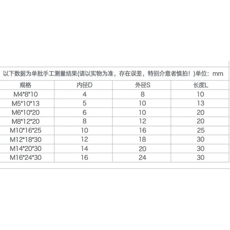 1-10 шт/lotM4/M5/M6/M8/M10/M12/M16 из нержавеющей стали 304 розовое соединение адаптер Нитевдеватель стержень бар круглый Соединительный разъем длинная гайка 612