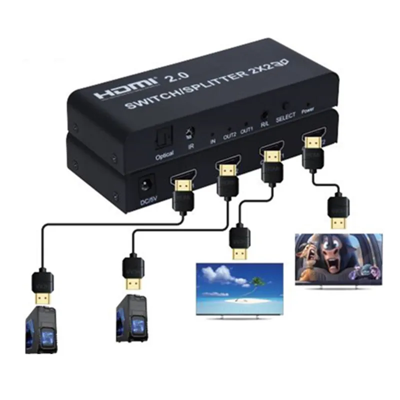 

HDMI2.0 Splitter Switcher 2x2 Adapter Female Connector 4K/60Hz,Split/Switch 2xHDMI to 2xMonitors For HDTV CCTV PCs Free Shipping