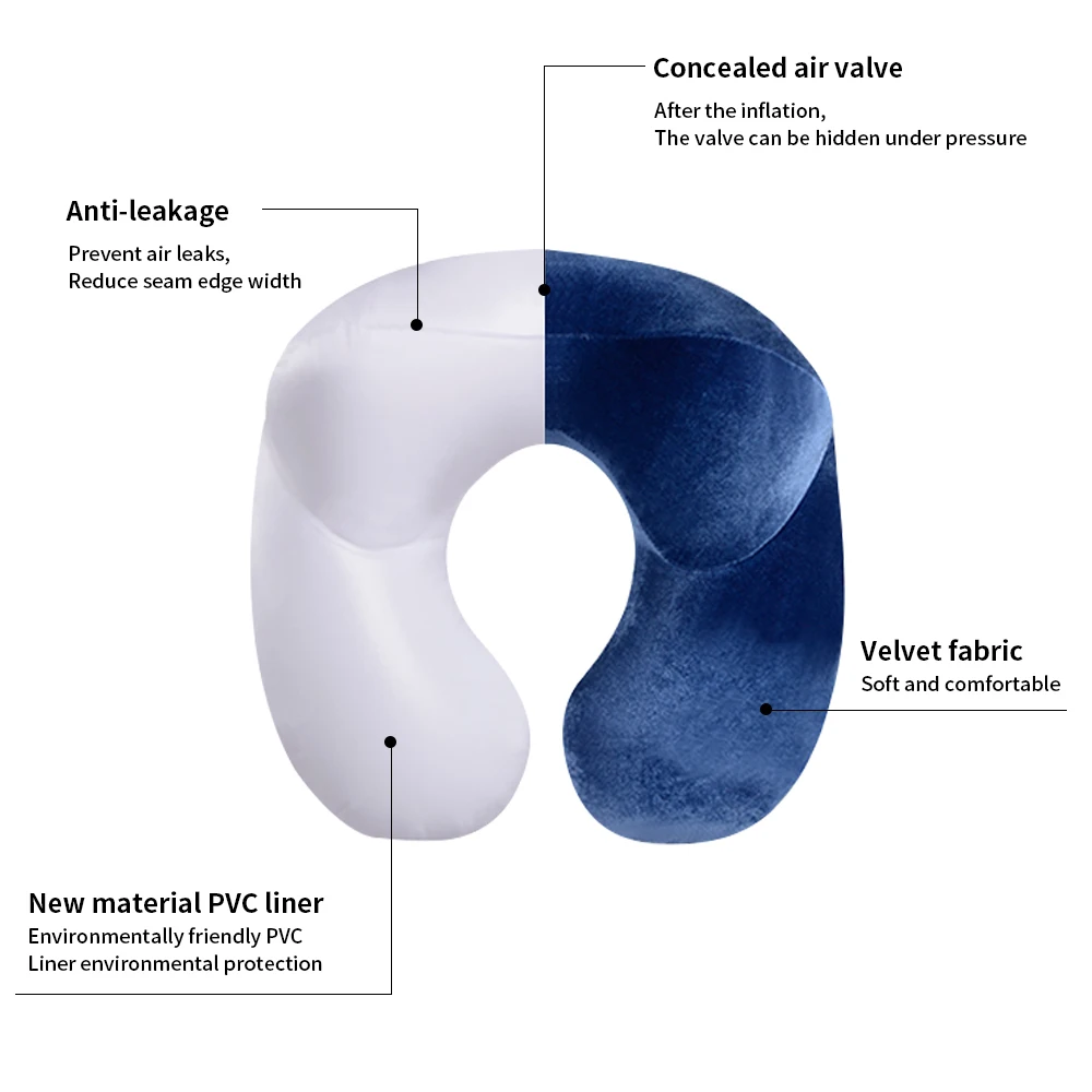 U образная подушка для шеи воздушная надувная шейный корсет расслабляющая боль в