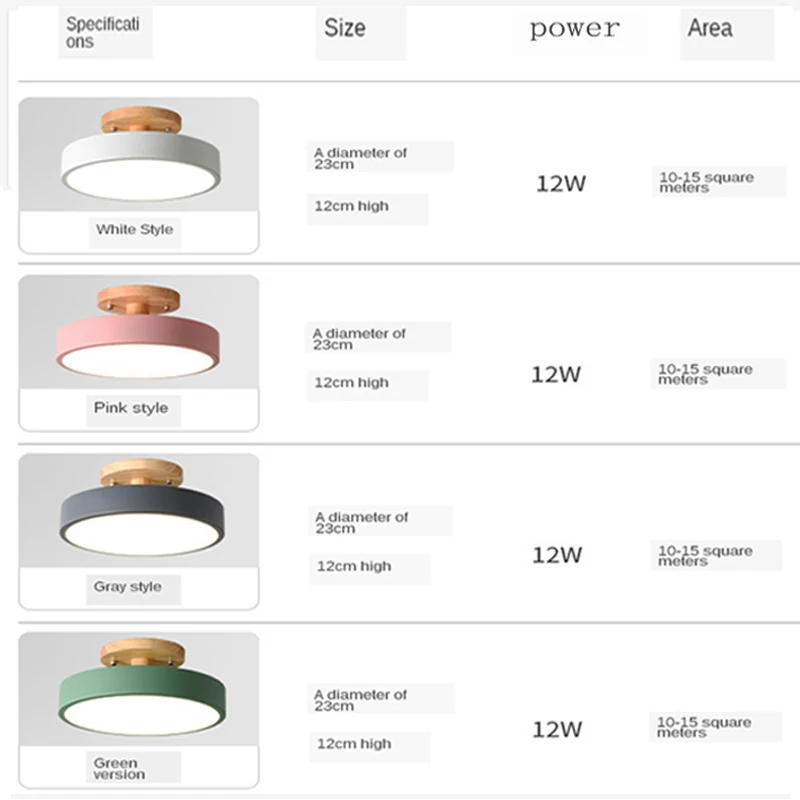 Lámpara LED de techo para dormitorio, candelabro de iluminación para restaurante, pasillo de la lámpara del techo, iluminación moderna