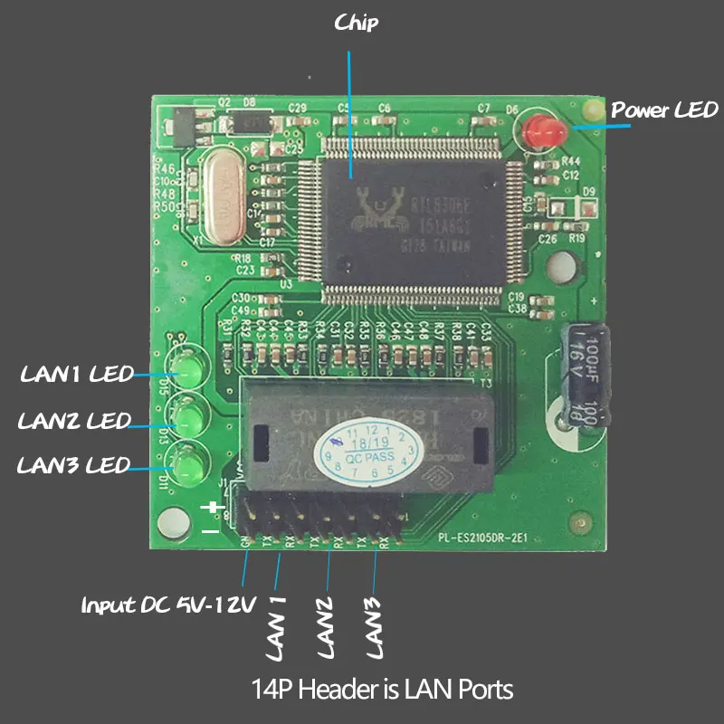 Сетевые порты коммутатора Ethernet с 3 портами для 14-контактного разъема Realtek