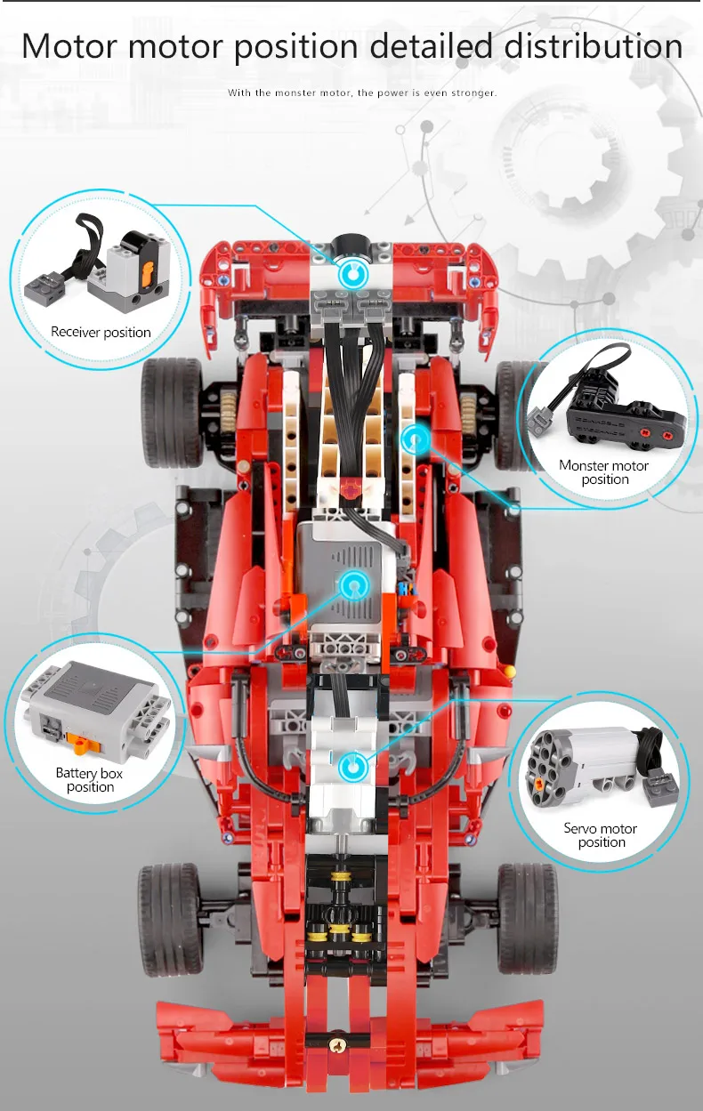 Yeshin MOC, моторная техника, автомобиль F1, скоростной гоночный автомобиль, строительные блоки, кирпичи, сборная модель автомобиля, детские игрушки