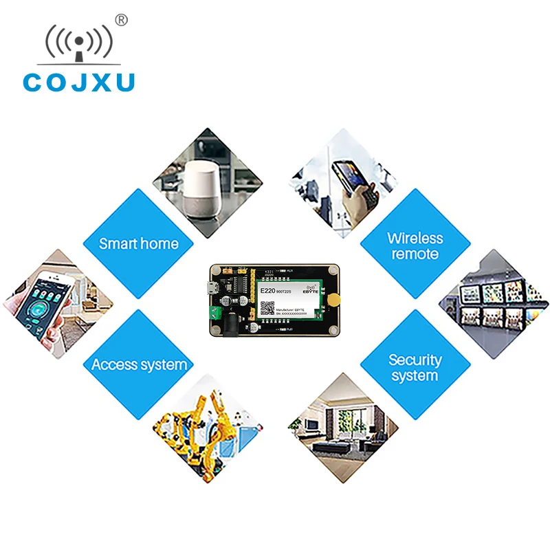 Test Board 22dBm 850~930MHz LLCC68 LoRa Module Test Kit USB Interface and Antenna UART Wireless Module E220-900TBL-01